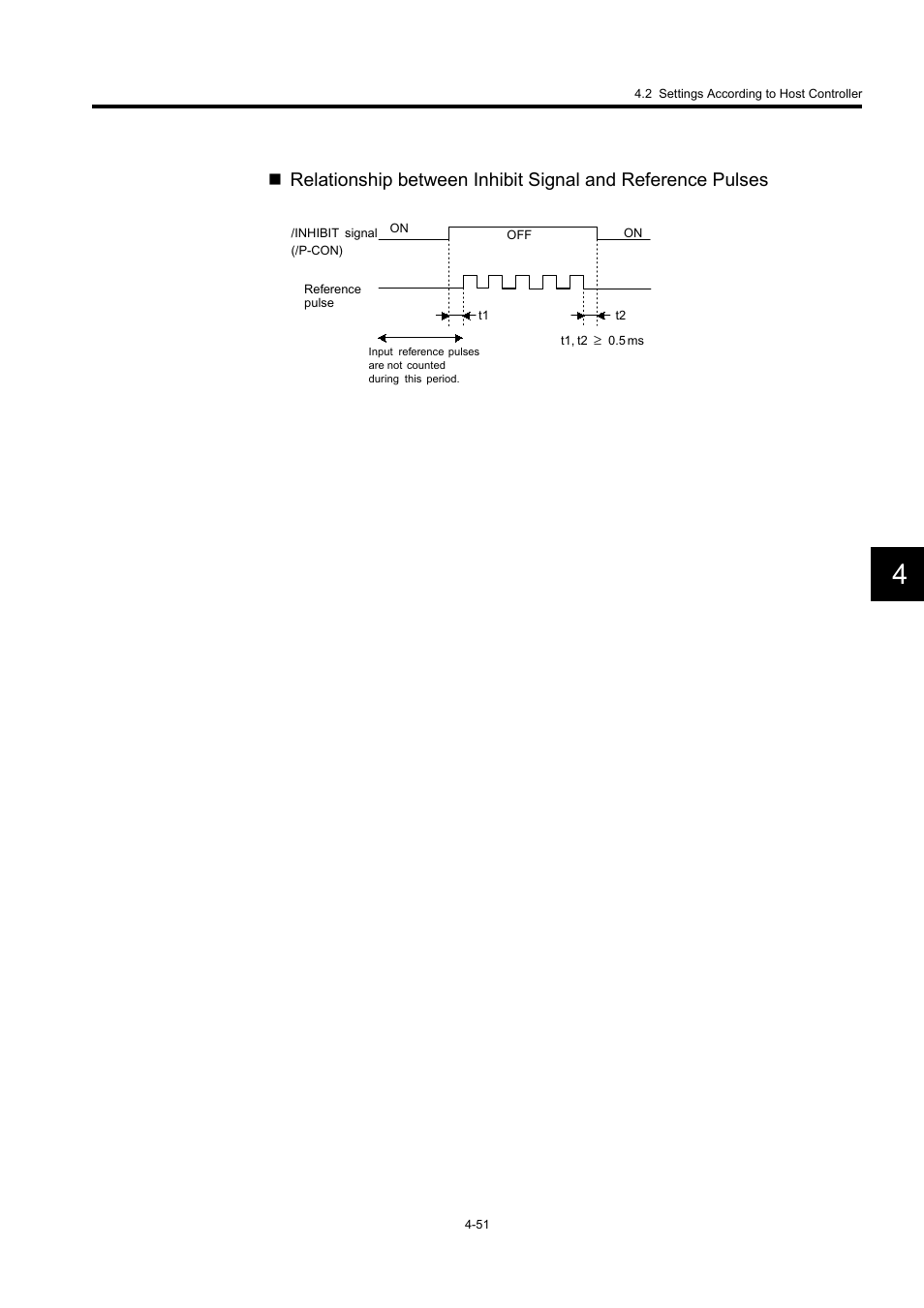 Yaskawa Large Capacity Sigma II Series User Manual | Page 127 / 405