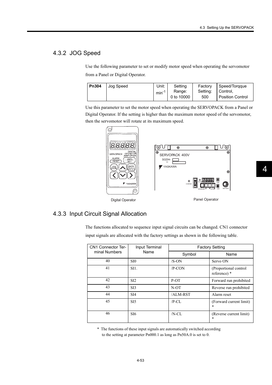 2 jog speed, 3 input circuit signal allocation | Yaskawa Large Capacity Sigma II Series User Manual | Page 129 / 405