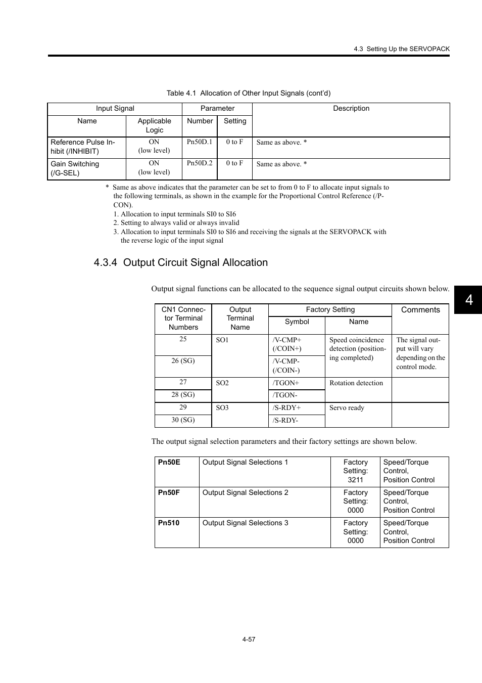 4 output circuit signal allocation | Yaskawa Large Capacity Sigma II Series User Manual | Page 133 / 405