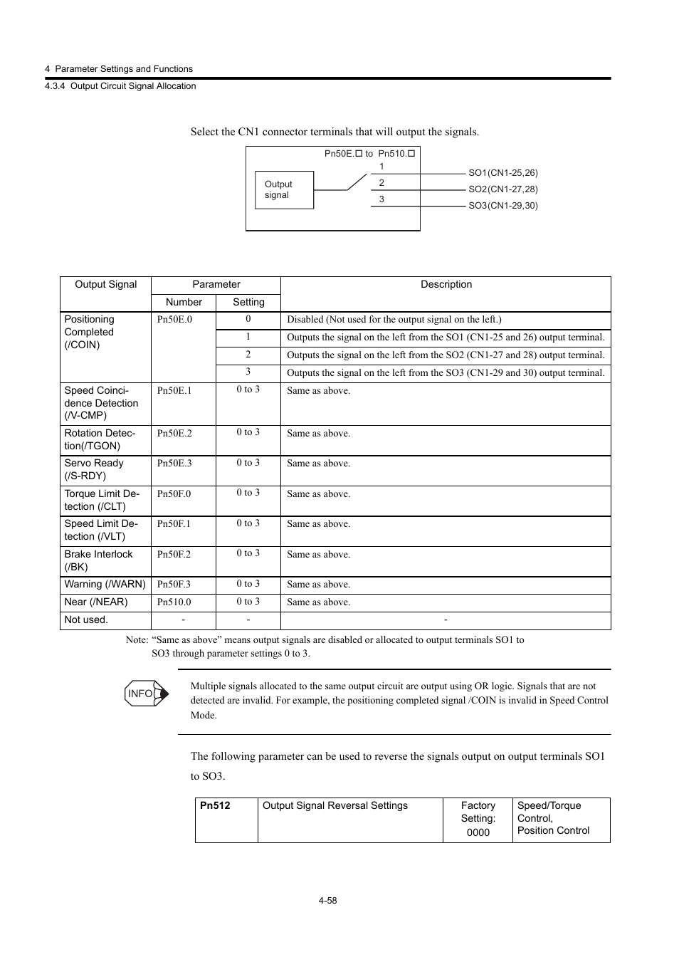 Yaskawa Large Capacity Sigma II Series User Manual | Page 134 / 405
