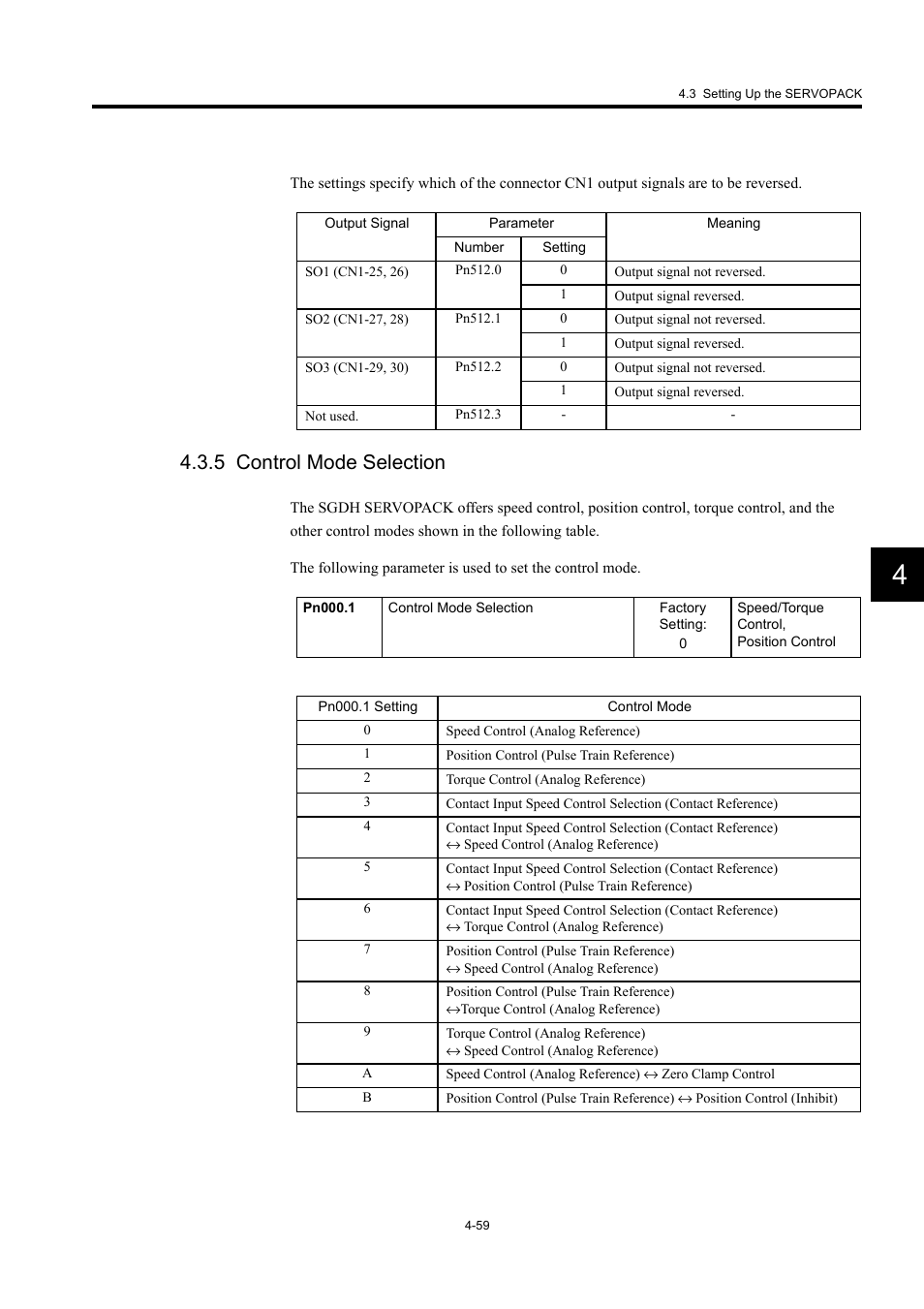 5 control mode selection | Yaskawa Large Capacity Sigma II Series User Manual | Page 135 / 405