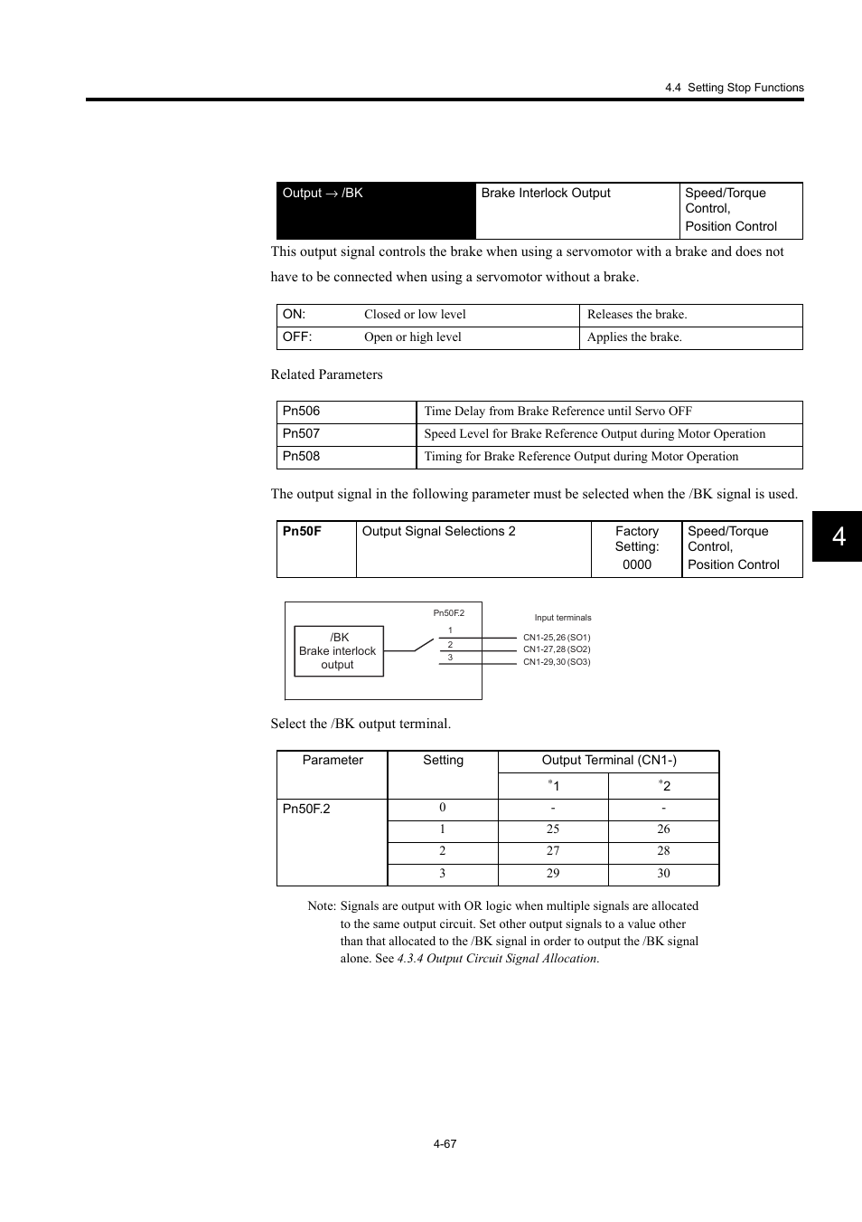 Yaskawa Large Capacity Sigma II Series User Manual | Page 143 / 405