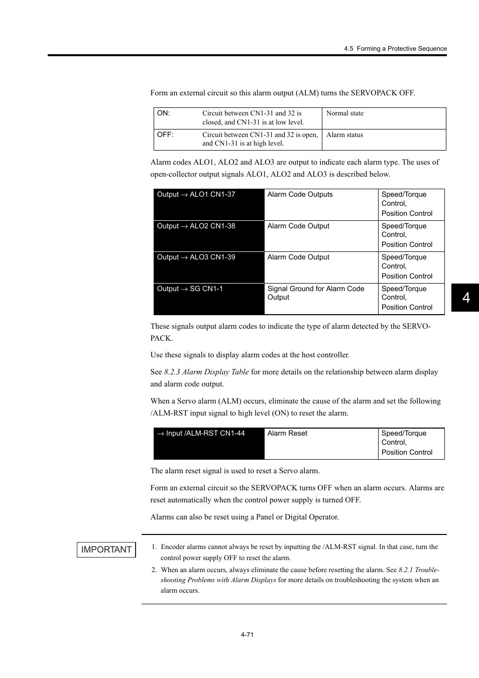 Yaskawa Large Capacity Sigma II Series User Manual | Page 147 / 405
