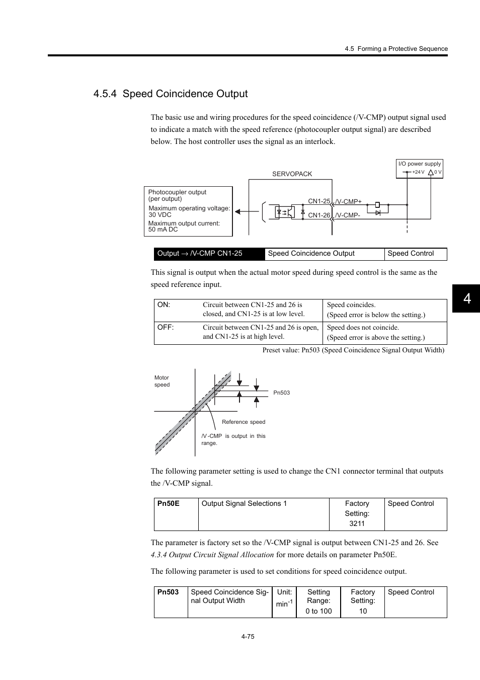 4 speed coincidence output | Yaskawa Large Capacity Sigma II Series User Manual | Page 151 / 405