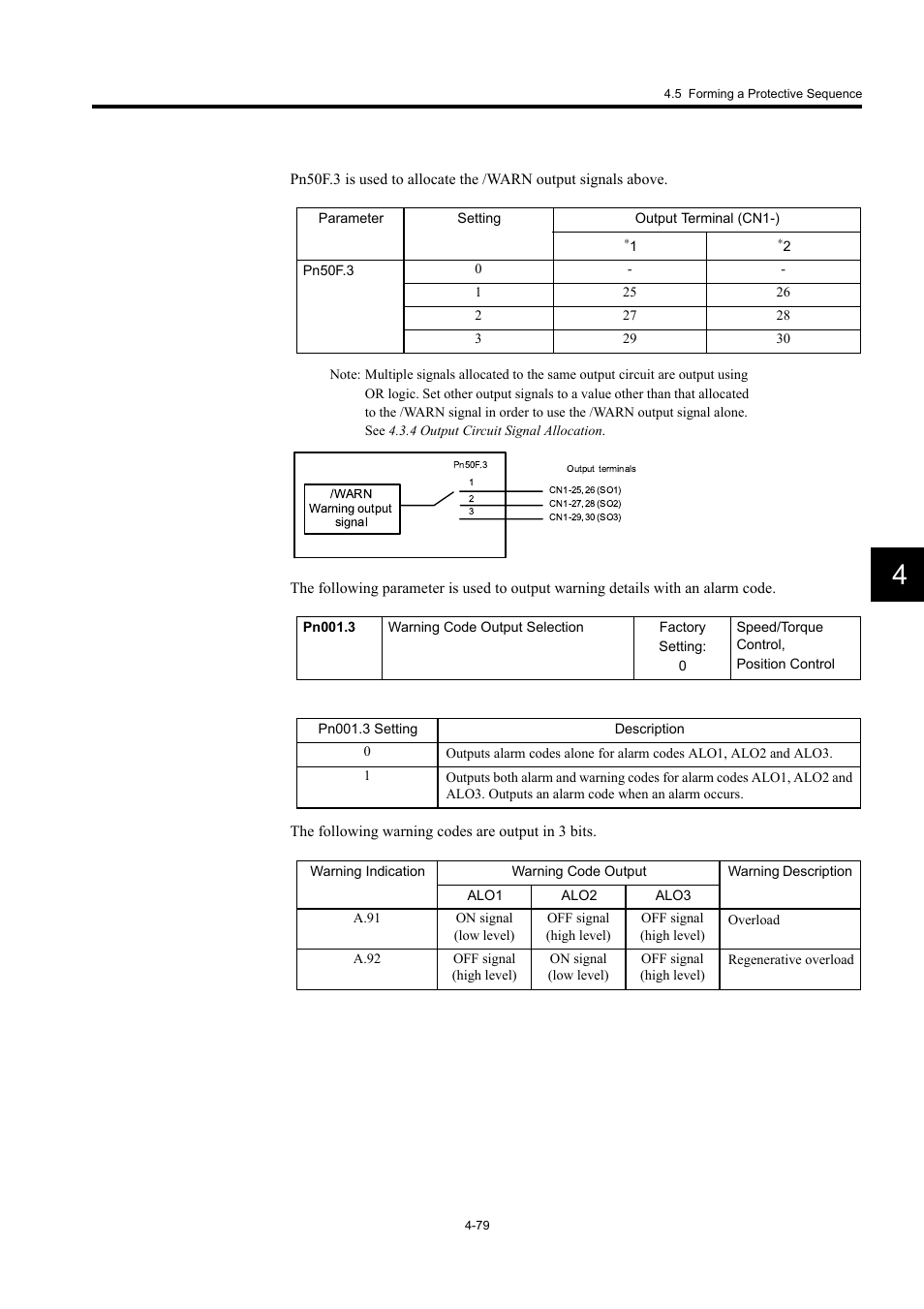 Yaskawa Large Capacity Sigma II Series User Manual | Page 155 / 405