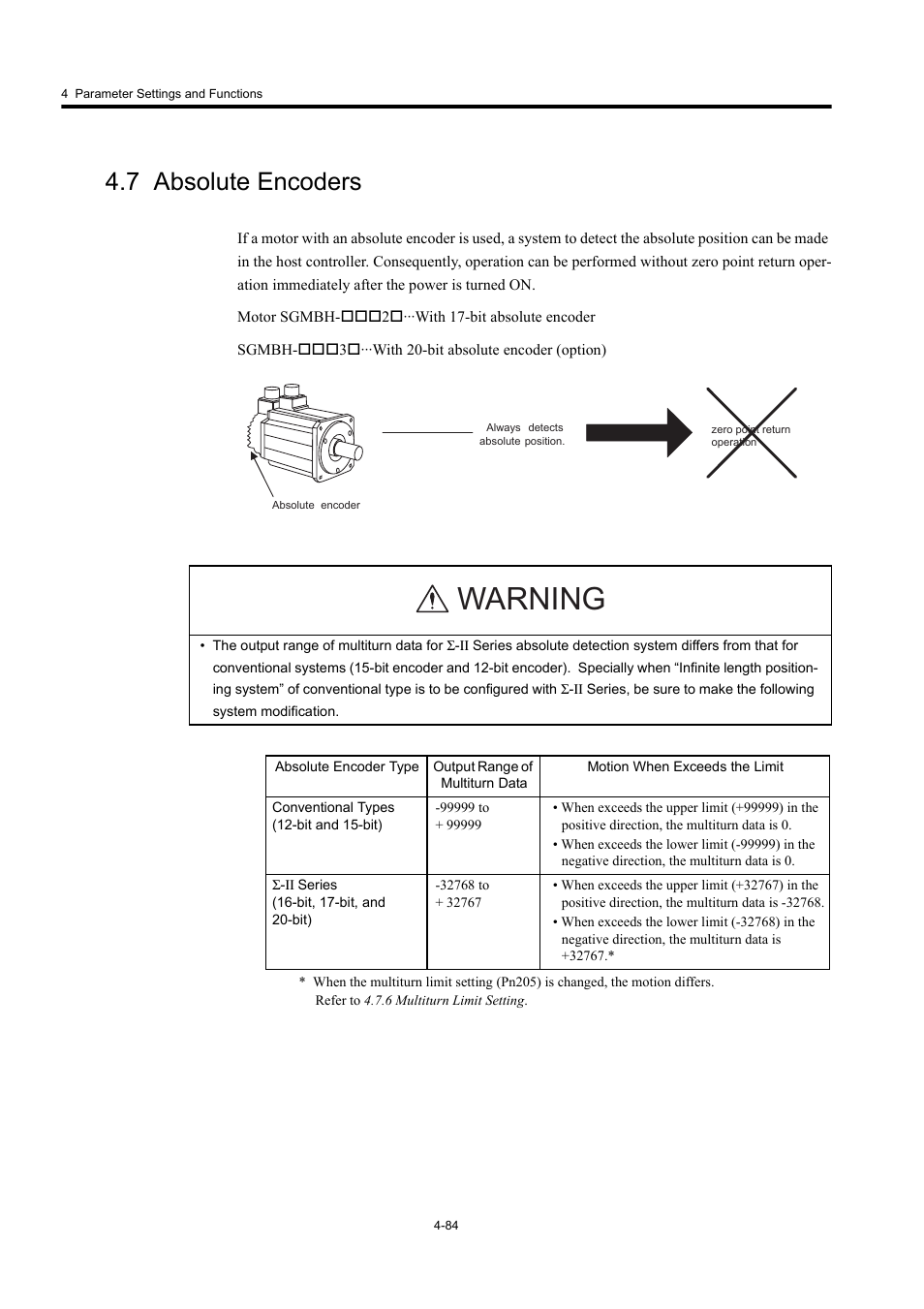 7 absolute encoders, Warning | Yaskawa Large Capacity Sigma II Series User Manual | Page 160 / 405