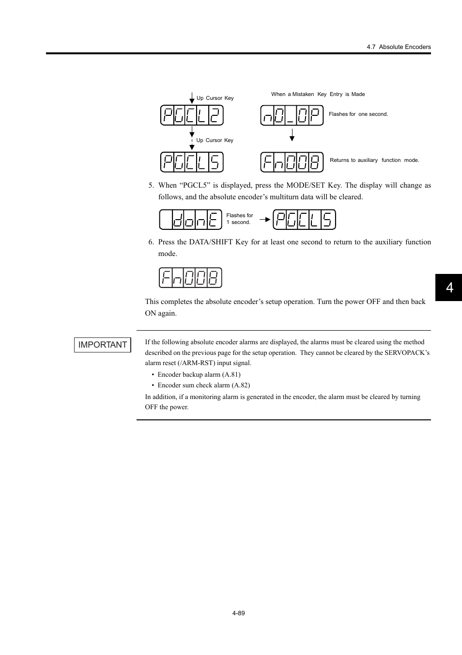 Yaskawa Large Capacity Sigma II Series User Manual | Page 165 / 405