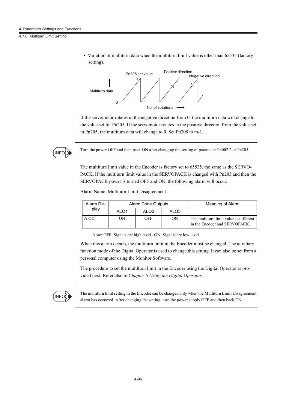 Yaskawa Large Capacity Sigma II Series User Manual | Page 172 / 405
