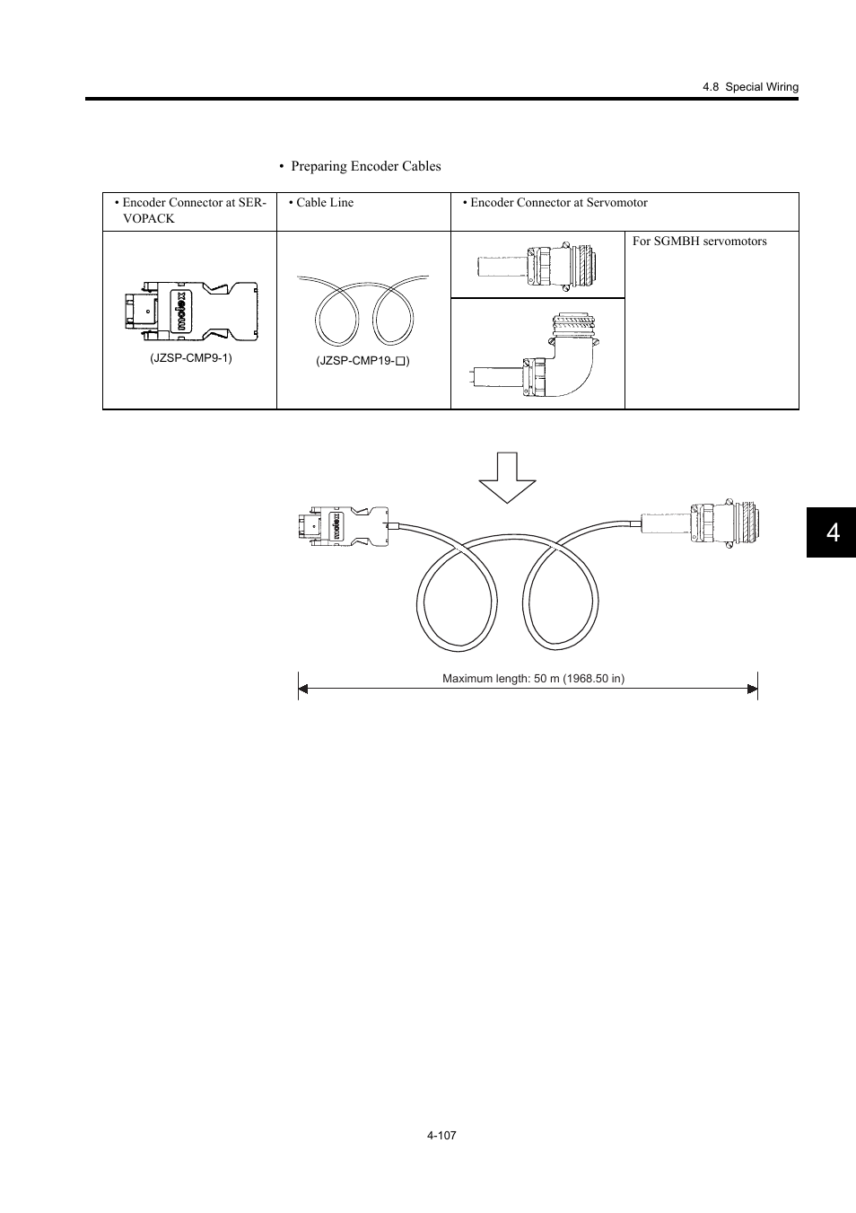 Yaskawa Large Capacity Sigma II Series User Manual | Page 183 / 405