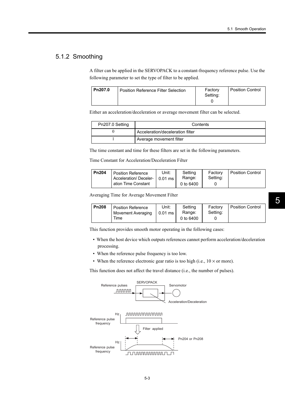 2 smoothing | Yaskawa Large Capacity Sigma II Series User Manual | Page 186 / 405