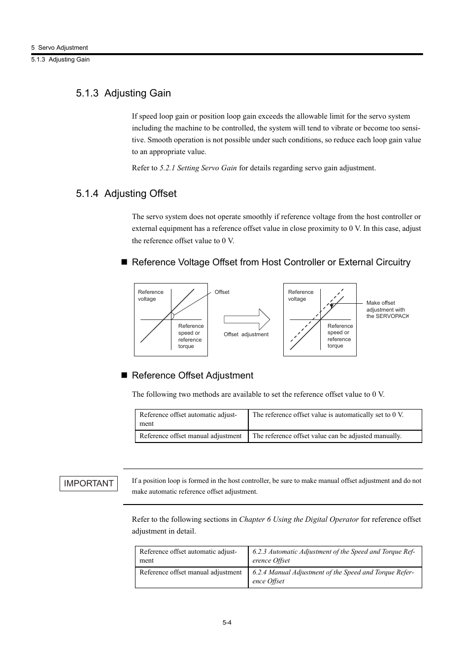 3 adjusting gain, 4 adjusting offset | Yaskawa Large Capacity Sigma II Series User Manual | Page 187 / 405