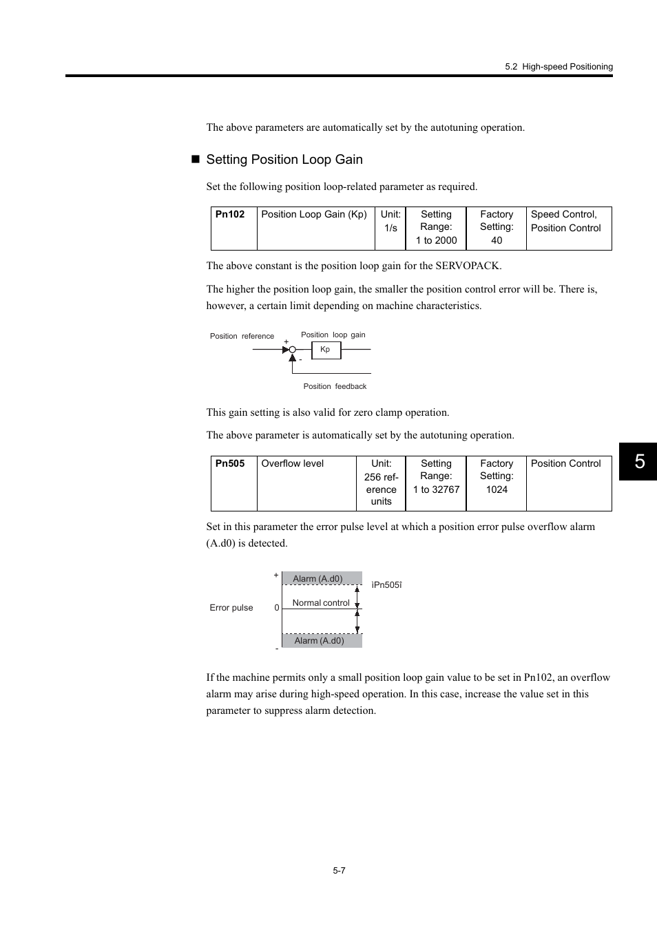 Setting position loop gain | Yaskawa Large Capacity Sigma II Series User Manual | Page 190 / 405