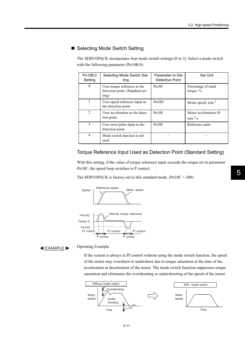 Selecting mode switch setting | Yaskawa Large Capacity Sigma II Series User Manual | Page 194 / 405