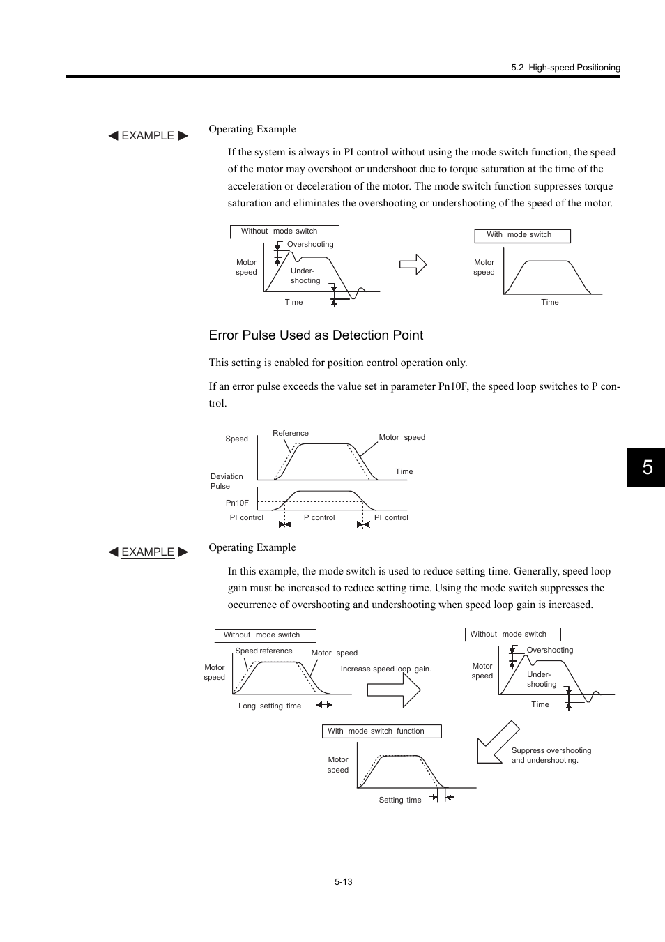 Error pulse used as detection point, Example | Yaskawa Large Capacity Sigma II Series User Manual | Page 196 / 405