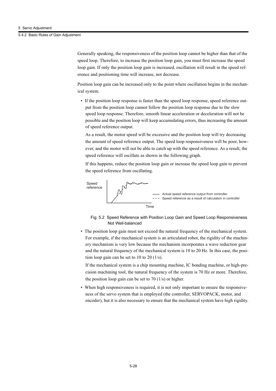 Yaskawa Large Capacity Sigma II Series User Manual | Page 211 / 405