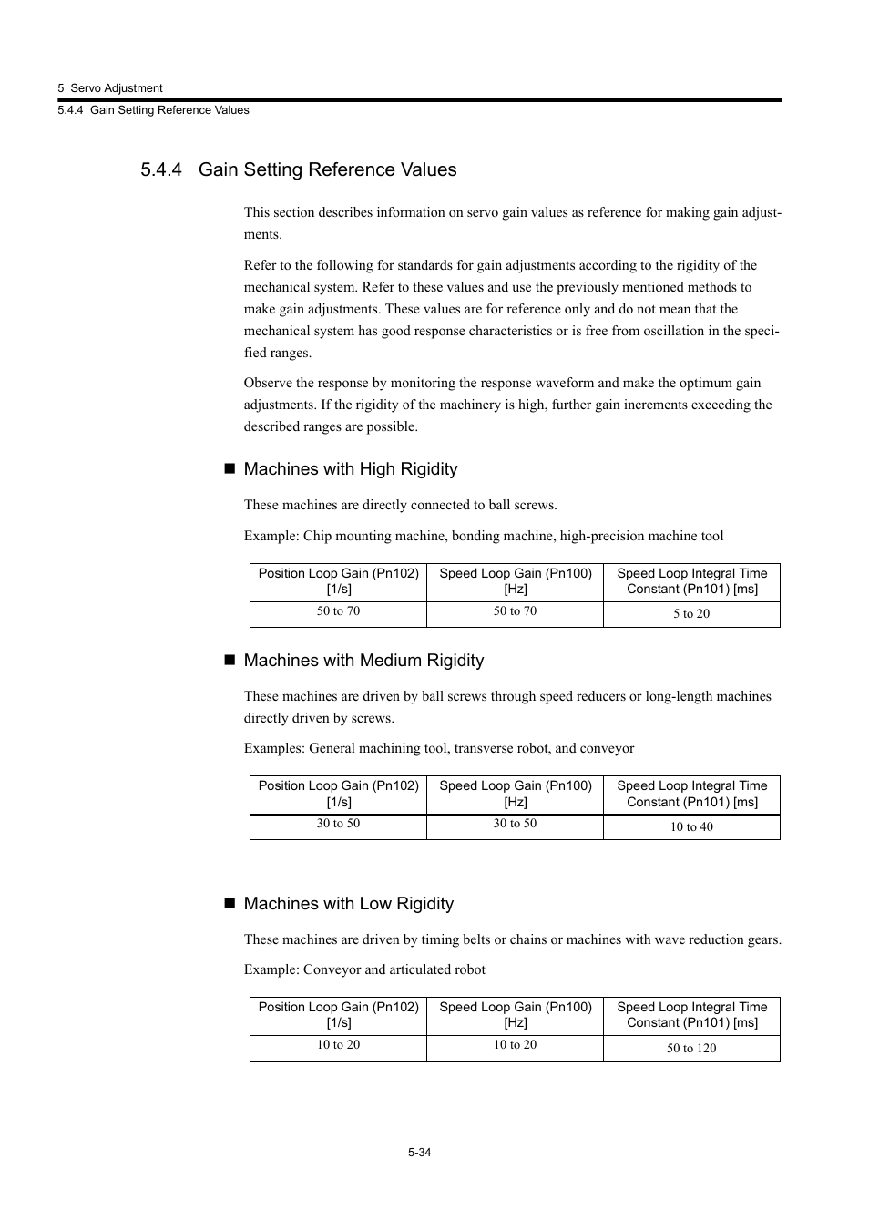 4 gain setting reference values, Machines with high rigidity, Machines with medium rigidity | Machines with low rigidity | Yaskawa Large Capacity Sigma II Series User Manual | Page 217 / 405