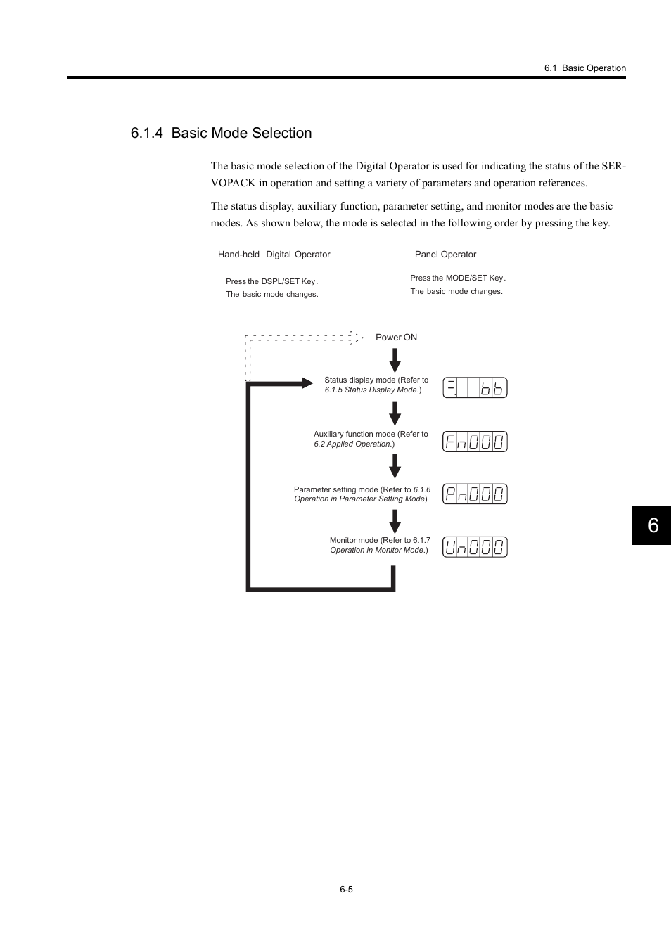 4 basic mode selection | Yaskawa Large Capacity Sigma II Series User Manual | Page 225 / 405
