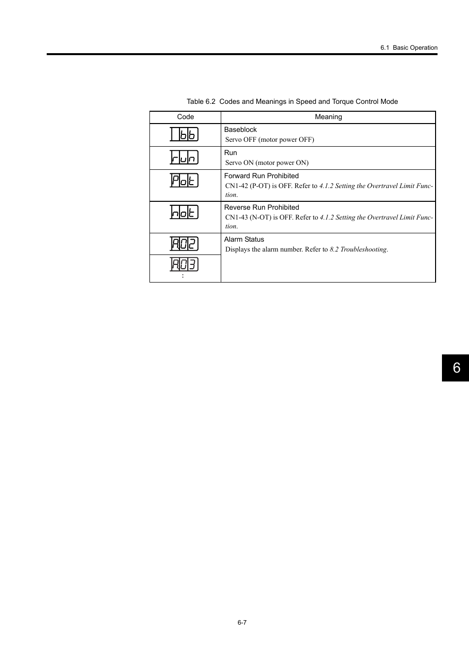 Yaskawa Large Capacity Sigma II Series User Manual | Page 227 / 405