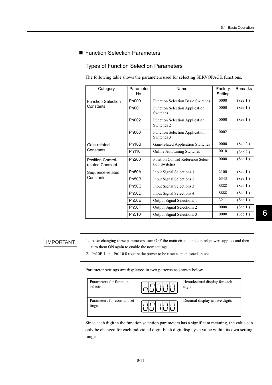 Yaskawa Large Capacity Sigma II Series User Manual | Page 231 / 405