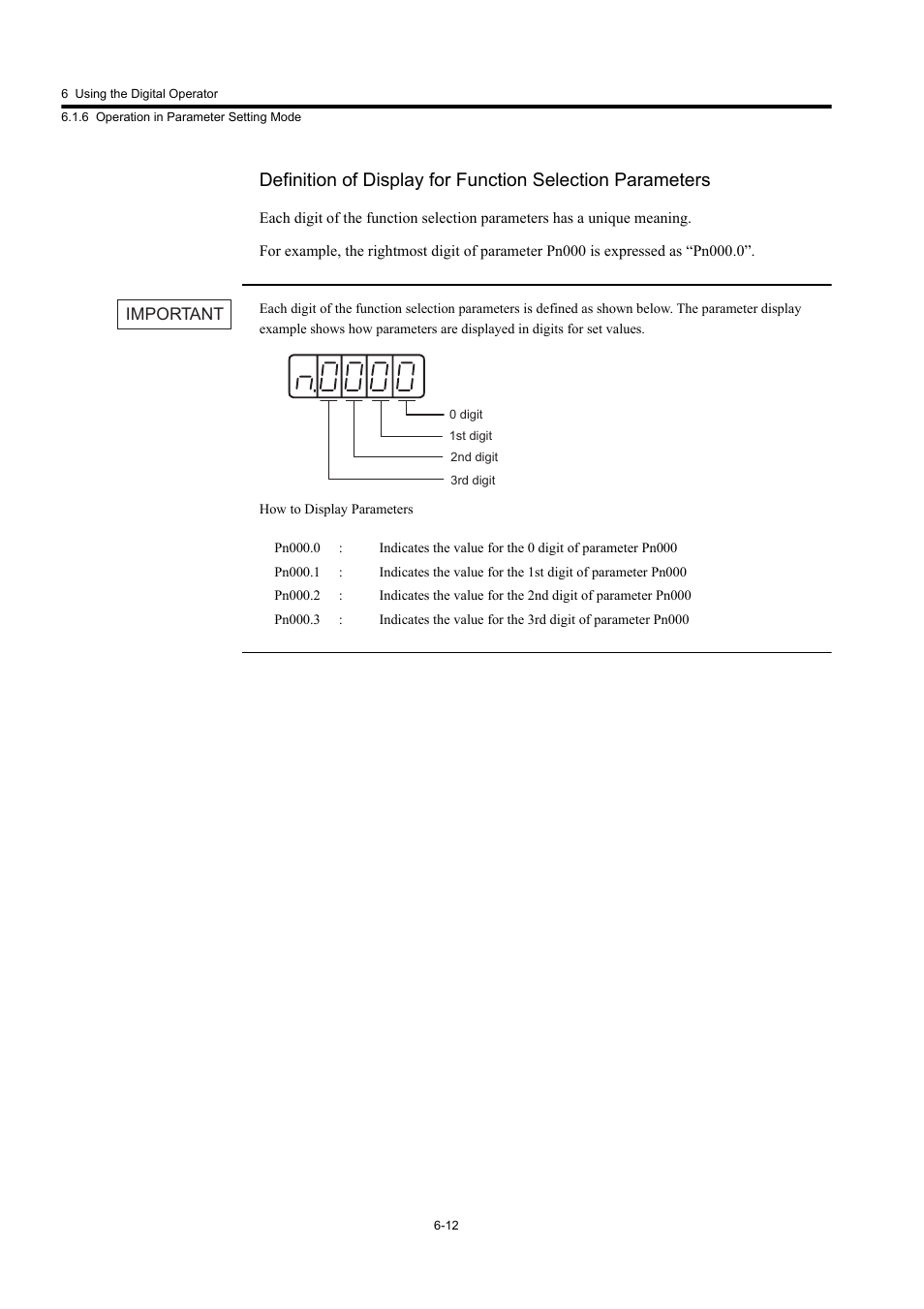 Yaskawa Large Capacity Sigma II Series User Manual | Page 232 / 405