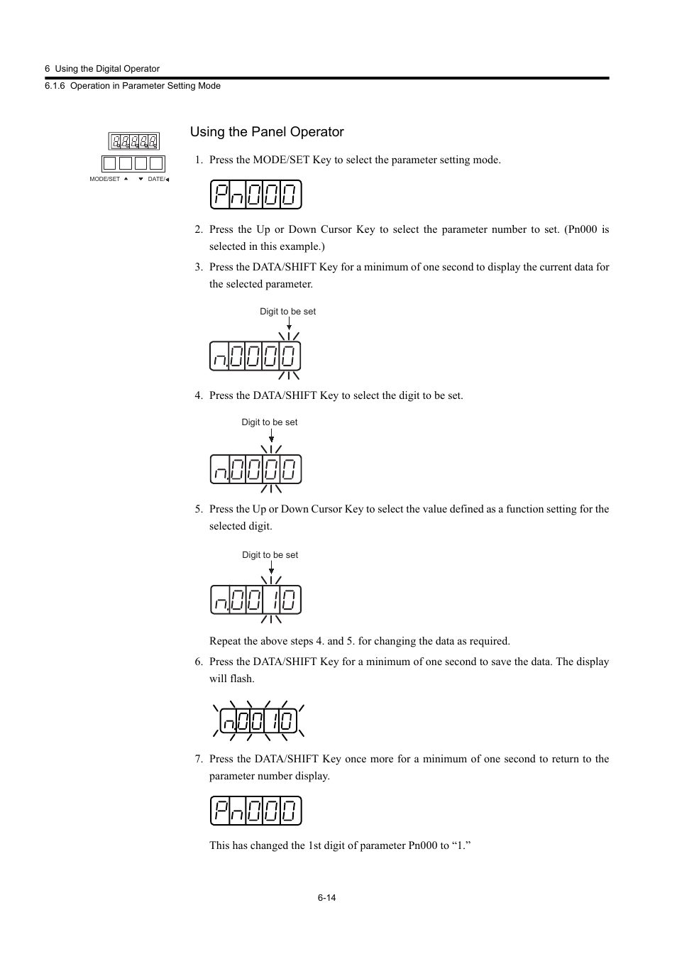 Using the panel operator | Yaskawa Large Capacity Sigma II Series User Manual | Page 234 / 405