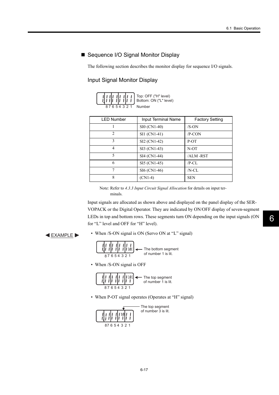 Sequence i/o signal monitor display, Input signal monitor display | Yaskawa Large Capacity Sigma II Series User Manual | Page 237 / 405