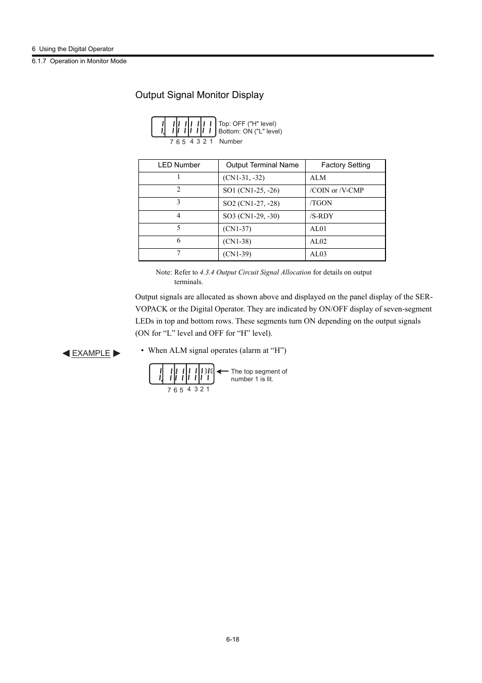 Output signal monitor display | Yaskawa Large Capacity Sigma II Series User Manual | Page 238 / 405