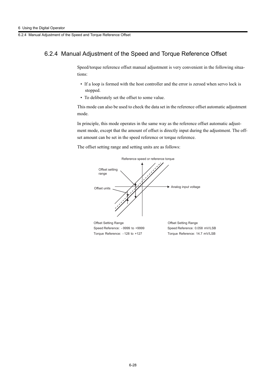 Yaskawa Large Capacity Sigma II Series User Manual | Page 248 / 405