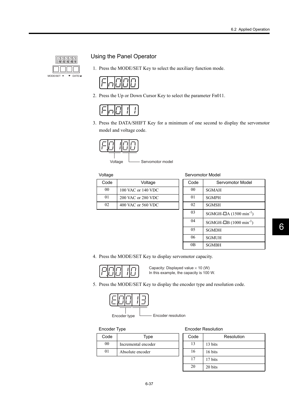 Using the panel operator | Yaskawa Large Capacity Sigma II Series User Manual | Page 257 / 405