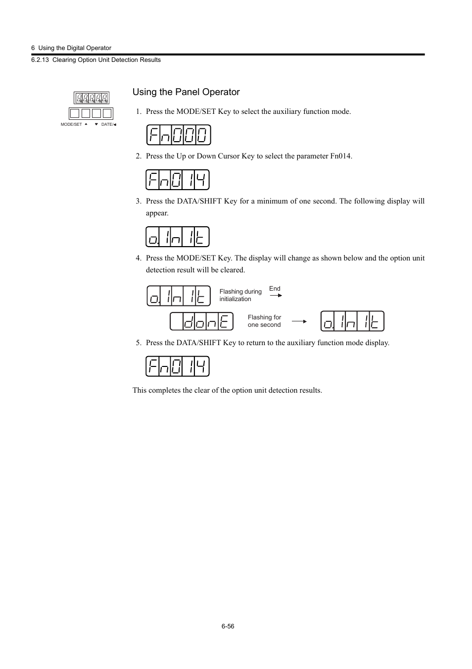 Using the panel operator | Yaskawa Large Capacity Sigma II Series User Manual | Page 276 / 405