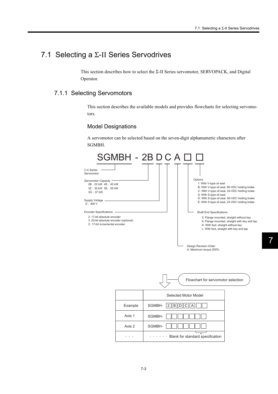 1 selecting a sigma-ii series servodrives, 1 selecting servomotors, Sgmbh - 2b d c a | 1 selecting a σ-ii series servodrives, Model designations | Yaskawa Large Capacity Sigma II Series User Manual | Page 279 / 405