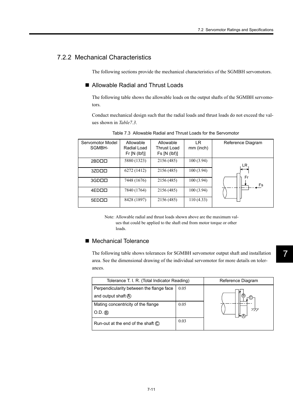 2 mechanical characteristics, Allowable radial and thrust loads, Mechanical tolerance | Yaskawa Large Capacity Sigma II Series User Manual | Page 287 / 405