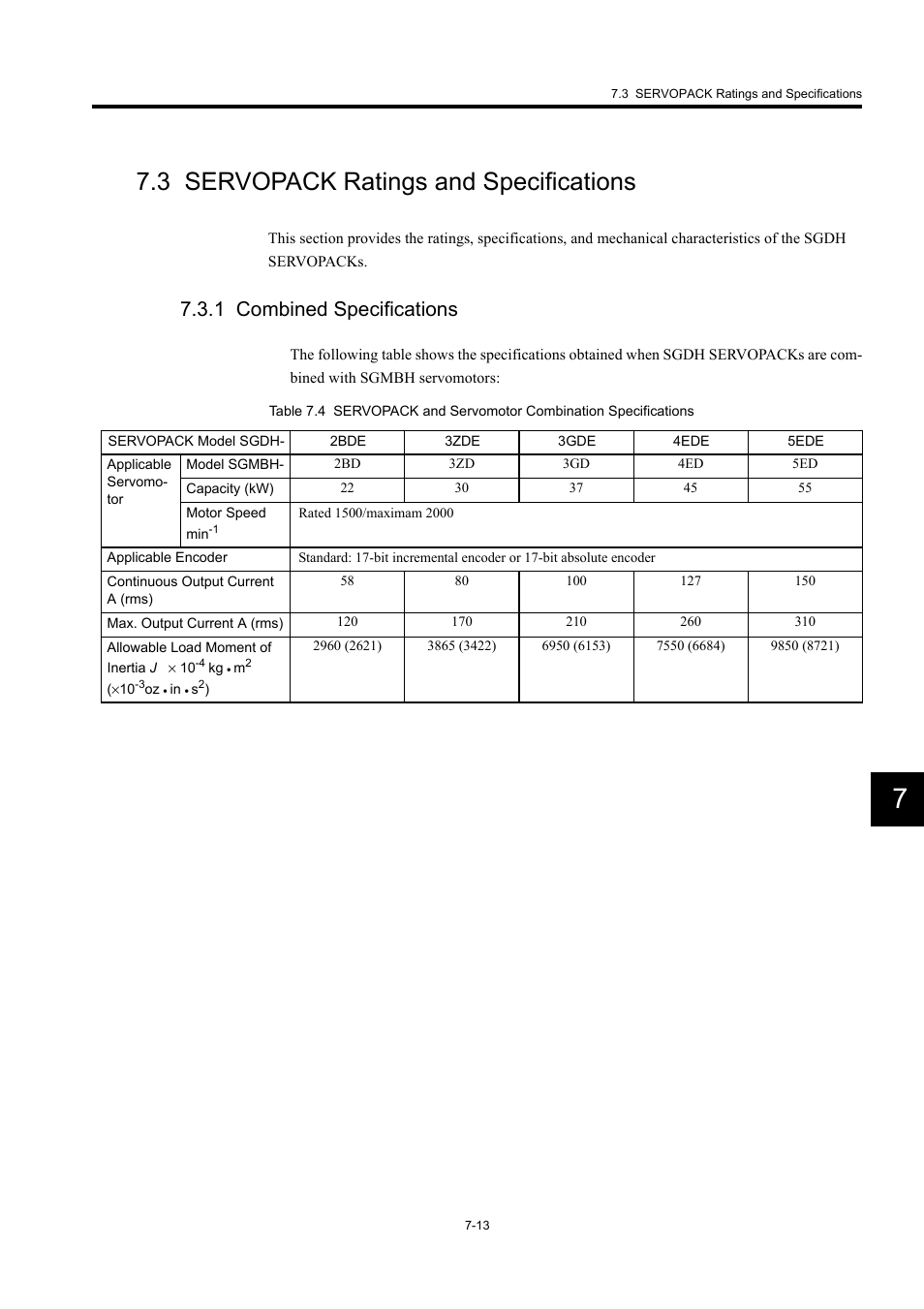 3 servopack ratings and specifications, 1 combined specifications | Yaskawa Large Capacity Sigma II Series User Manual | Page 289 / 405