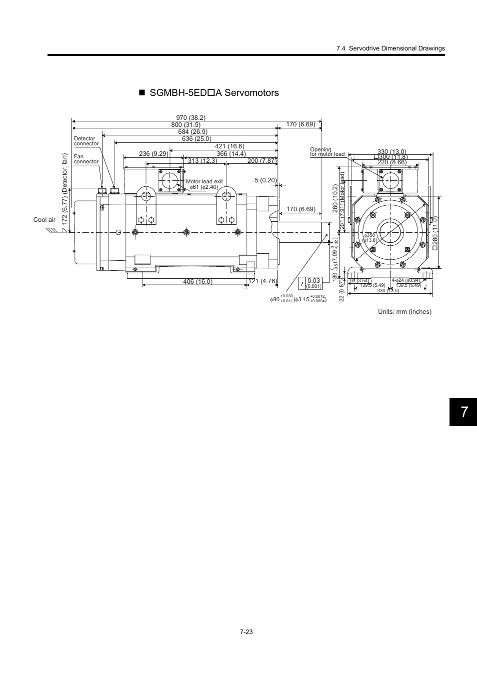 Sgmbh-5eda servomotors | Yaskawa Large Capacity Sigma II Series User Manual | Page 299 / 405