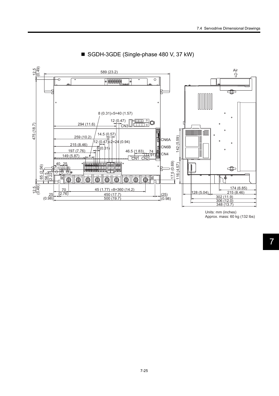 Yaskawa Large Capacity Sigma II Series User Manual | Page 301 / 405