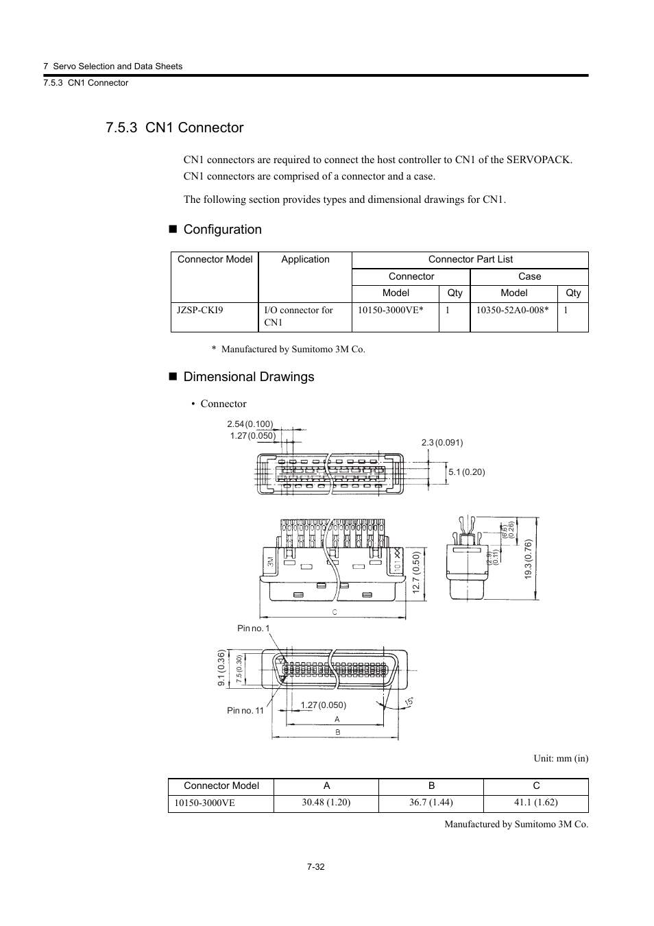 3 cn1 connector, Configuration, Dimensional drawings | Yaskawa Large Capacity Sigma II Series User Manual | Page 308 / 405