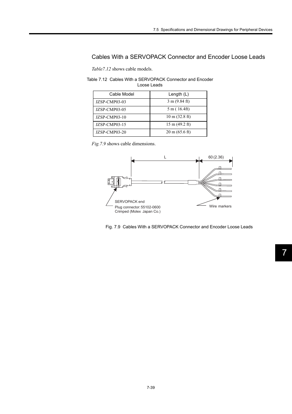 Yaskawa Large Capacity Sigma II Series User Manual | Page 315 / 405