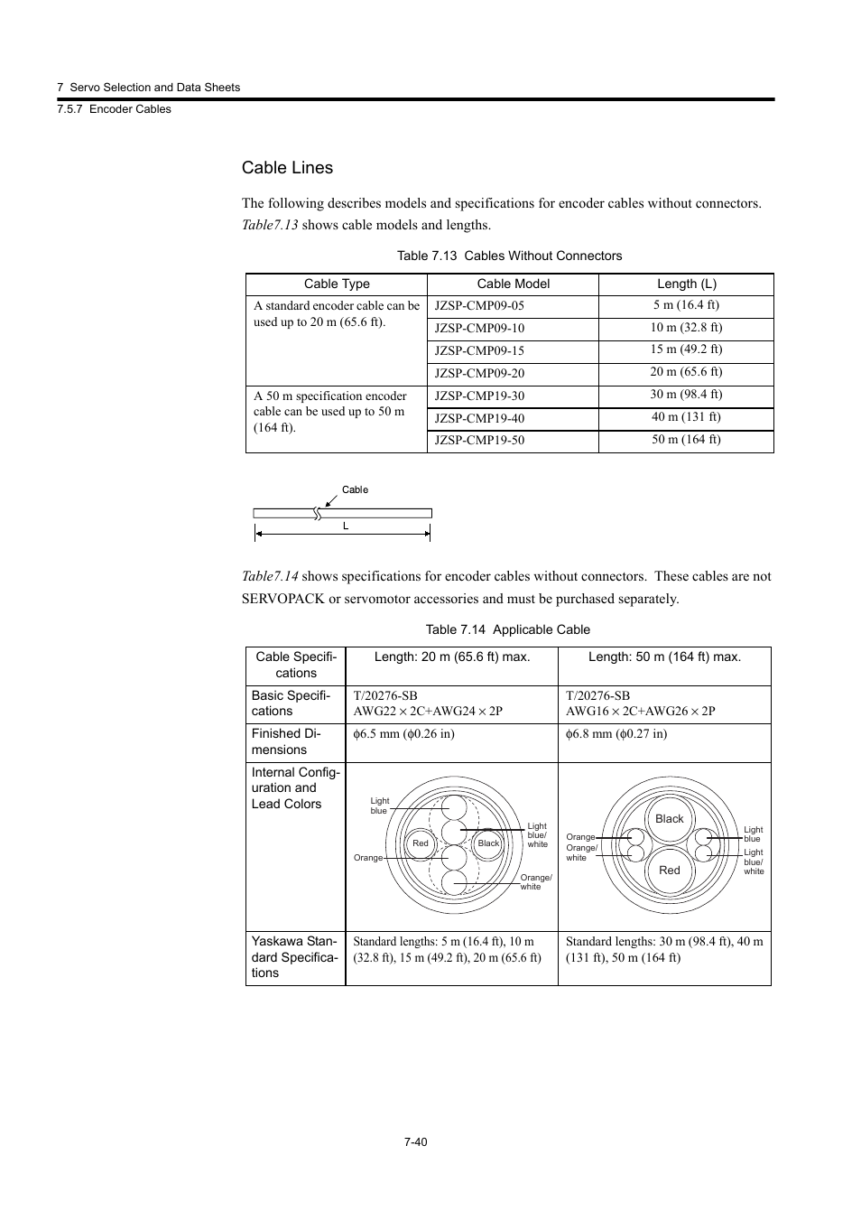 Cable lines | Yaskawa Large Capacity Sigma II Series User Manual | Page 316 / 405