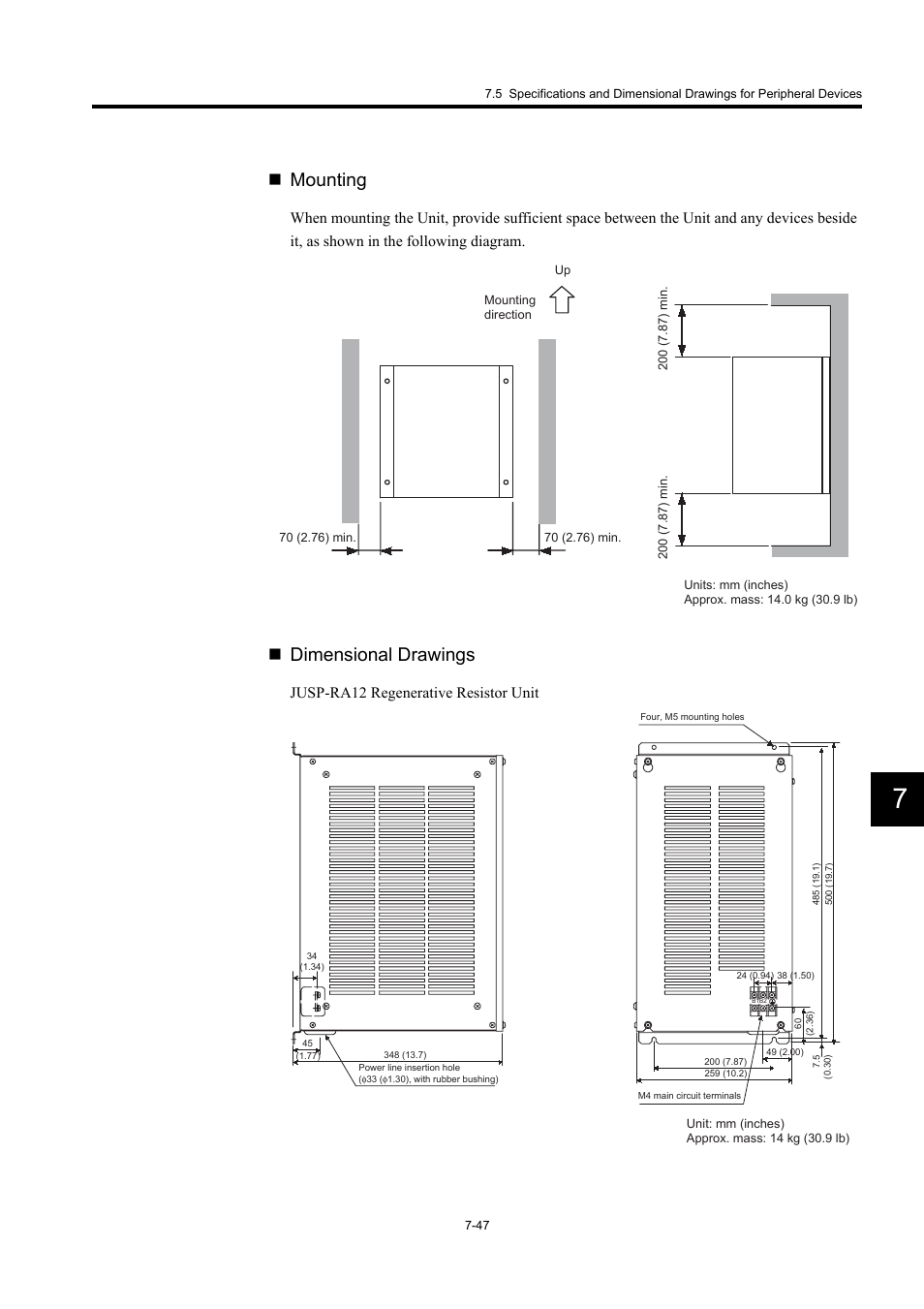 Mounting, Dimensional drawings | Yaskawa Large Capacity Sigma II Series User Manual | Page 323 / 405