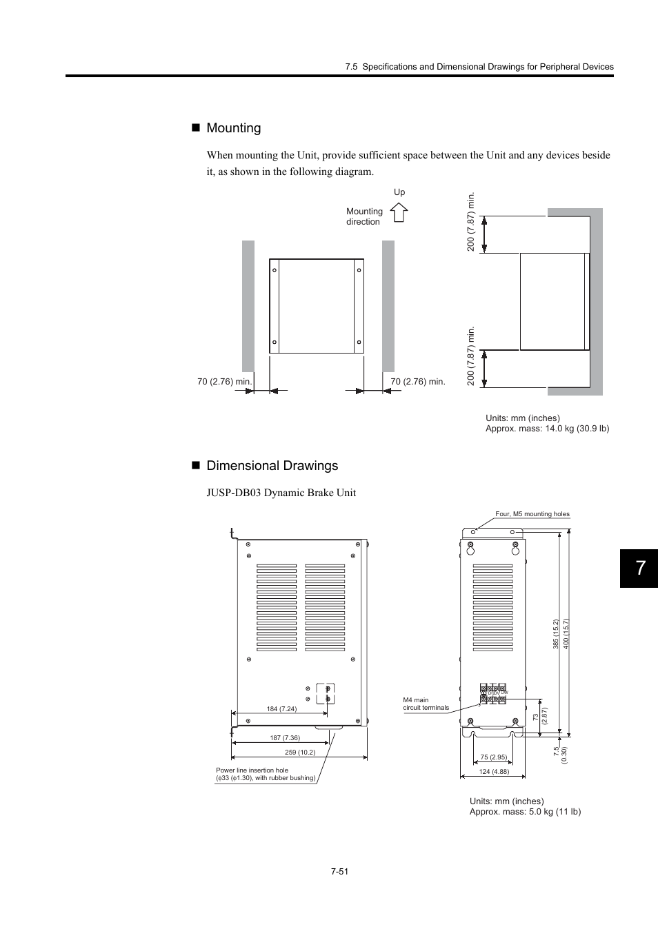 Mounting, Dimensional drawings | Yaskawa Large Capacity Sigma II Series User Manual | Page 327 / 405