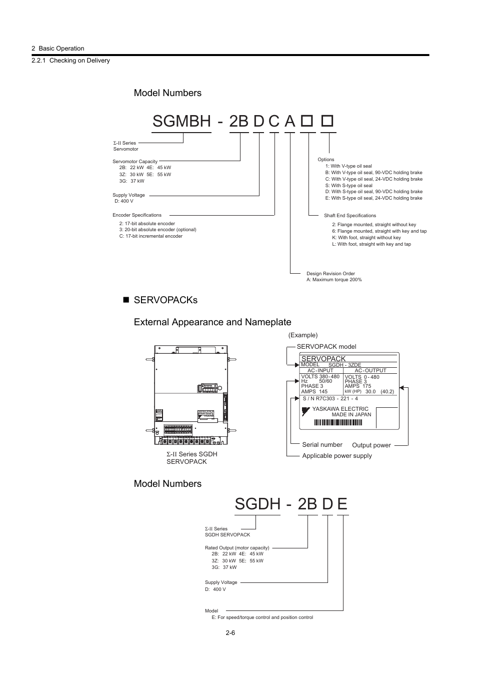 Sgmbh - 2b d c a, Sgdh - 2b d e | Yaskawa Large Capacity Sigma II Series User Manual | Page 33 / 405