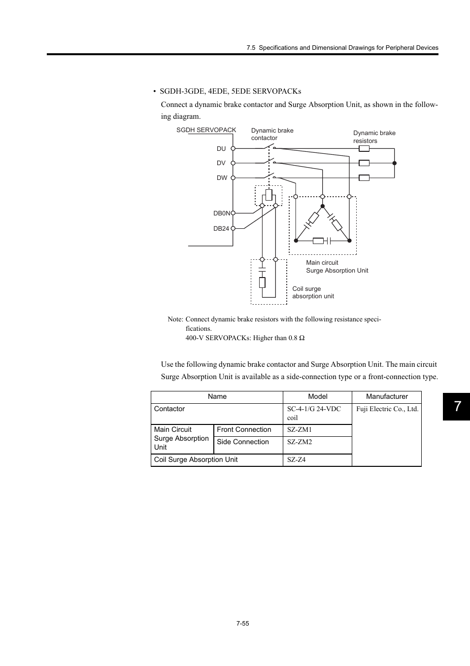 Yaskawa Large Capacity Sigma II Series User Manual | Page 331 / 405
