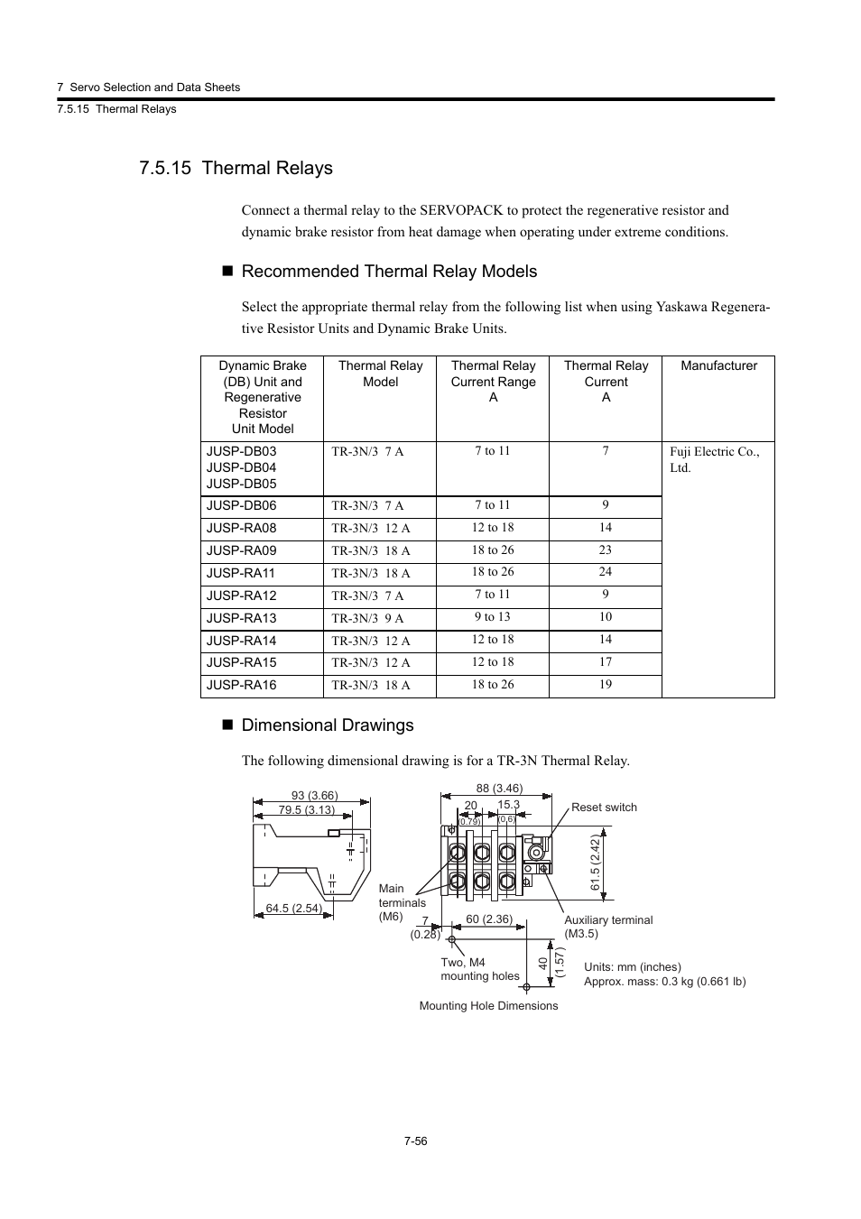 15 thermal relays, Recommended thermal relay models, Dimensional drawings | Yaskawa Large Capacity Sigma II Series User Manual | Page 332 / 405