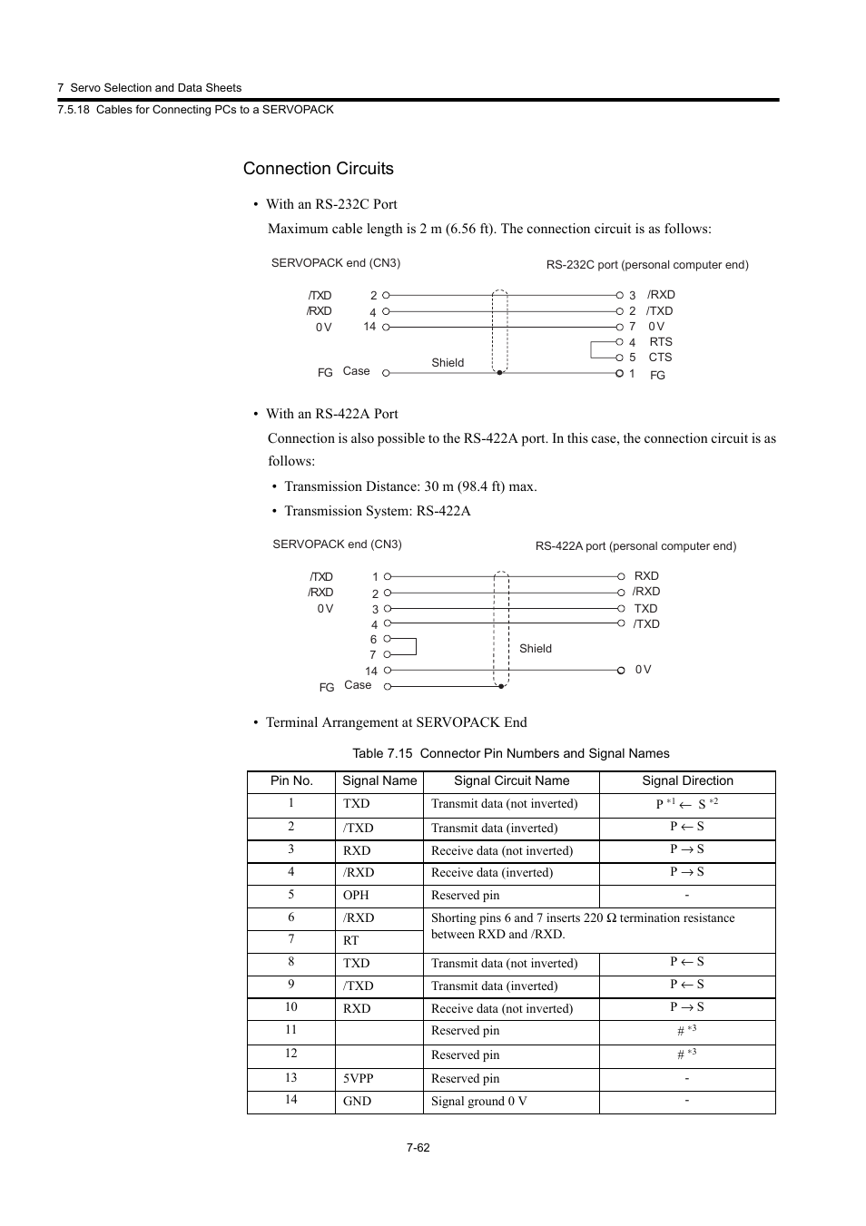 Connection circuits | Yaskawa Large Capacity Sigma II Series User Manual | Page 338 / 405
