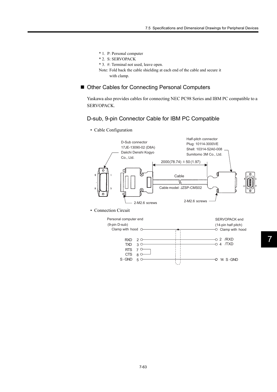 Other cables for connecting personal computers, D-sub, 9-pin connector cable for ibm pc compatible | Yaskawa Large Capacity Sigma II Series User Manual | Page 339 / 405
