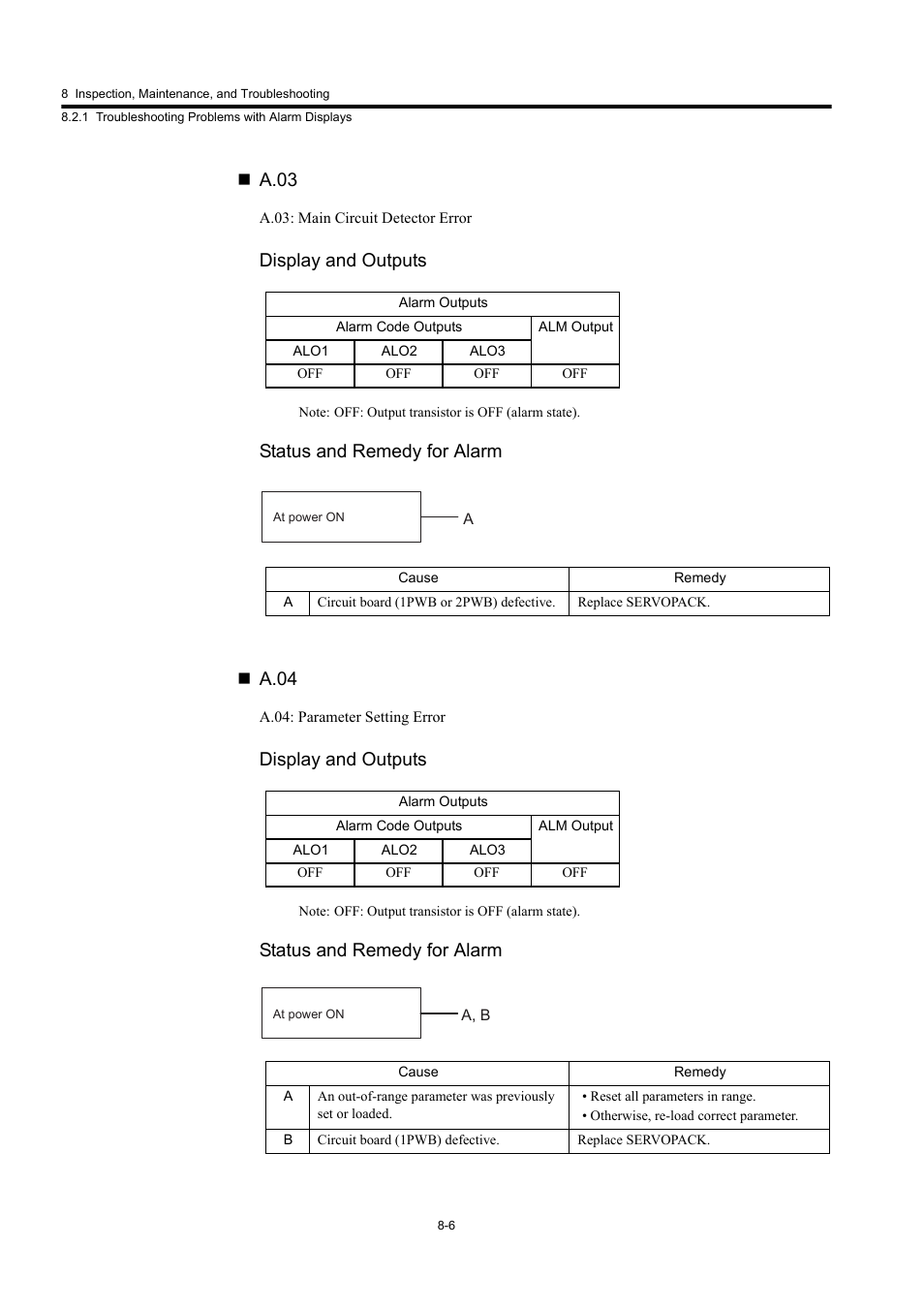 A.03, Display and outputs, Status and remedy for alarm  a.04 | Status and remedy for alarm | Yaskawa Large Capacity Sigma II Series User Manual | Page 345 / 405