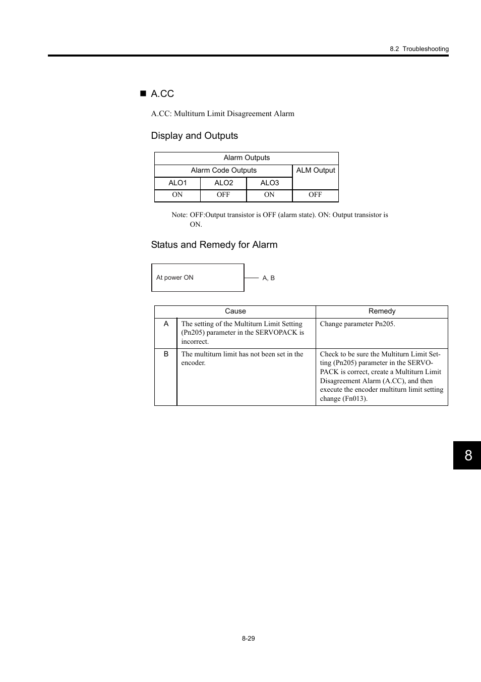 A.cc, Display and outputs, Status and remedy for alarm | Yaskawa Large Capacity Sigma II Series User Manual | Page 368 / 405