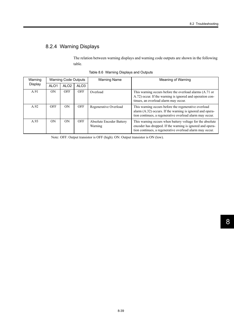 4 warning displays | Yaskawa Large Capacity Sigma II Series User Manual | Page 378 / 405
