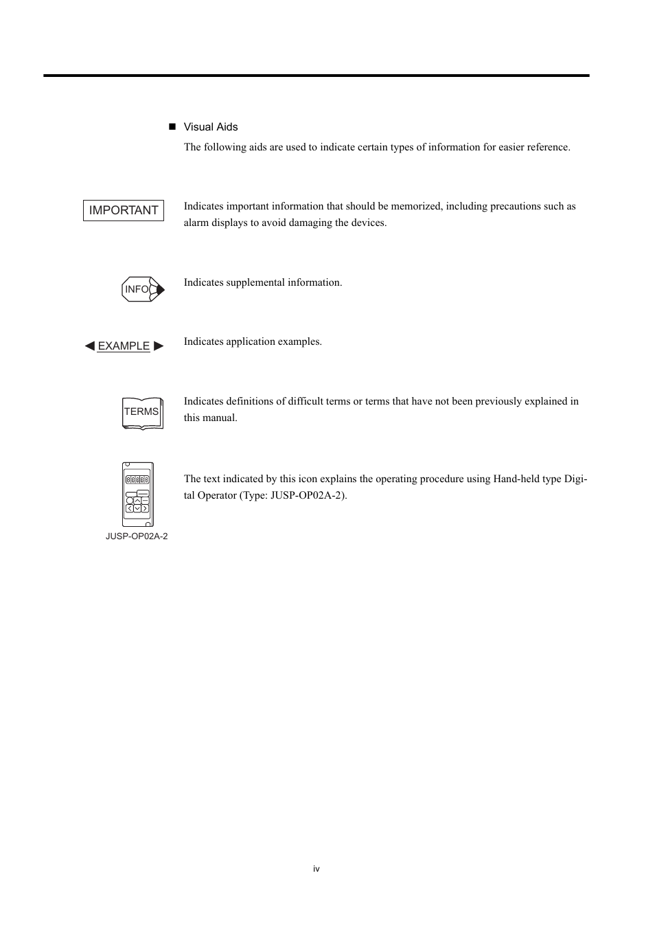 Yaskawa Large Capacity Sigma II Series User Manual | Page 4 / 405