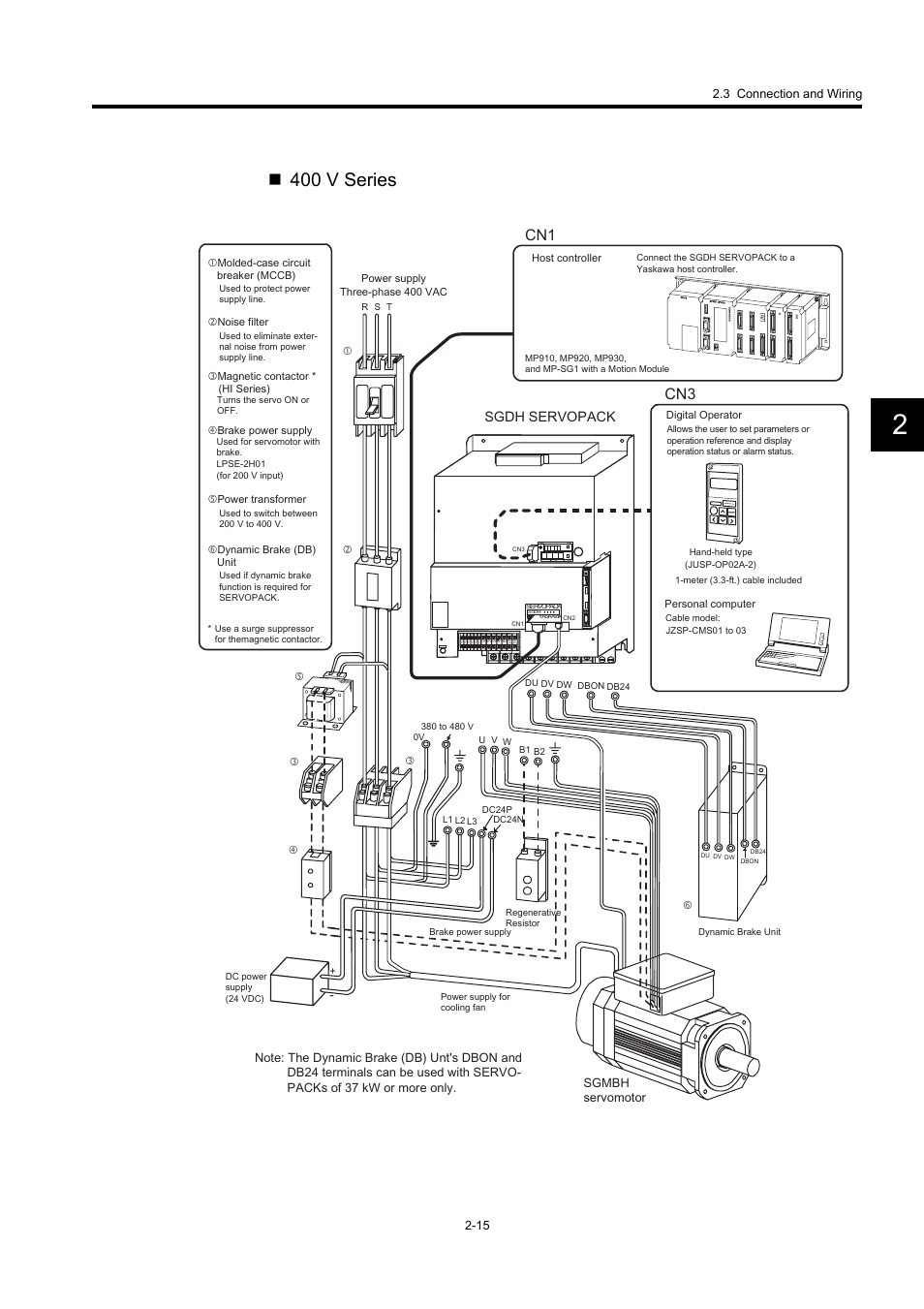 400 v series, Cn3 cn1, Sgdh servopack | 380 v, Charge, Tdata/ se e mod, Pow er | Yaskawa Large Capacity Sigma II Series User Manual | Page 42 / 405